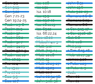 More verses discussed